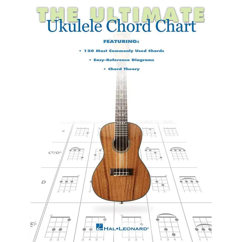 The Ultimate Ukulele Chord Chart