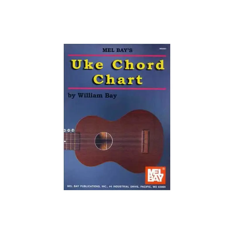 Uke Chord Chart