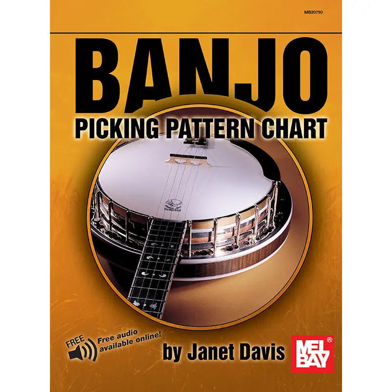 Banjo Picking Pattern Chart